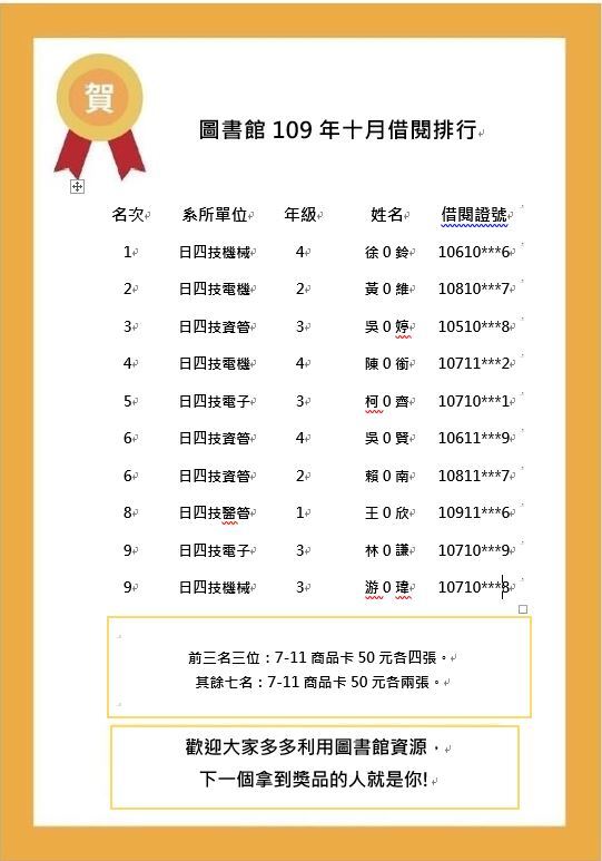109StudentRanking10