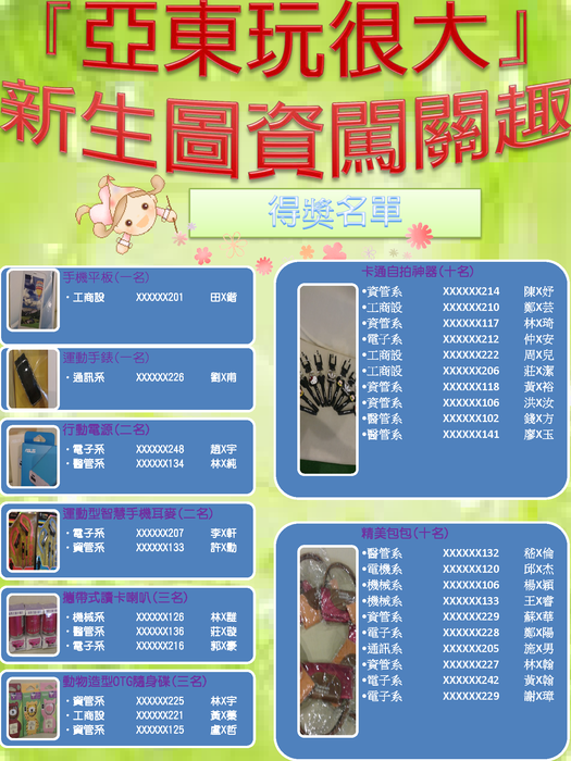 得獎名單
